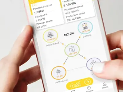 Monitoring energy consumption and photovoltaic production is easier with Beghelli Solare. 