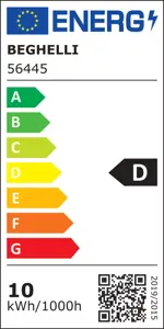 Etichetta classe di energia 