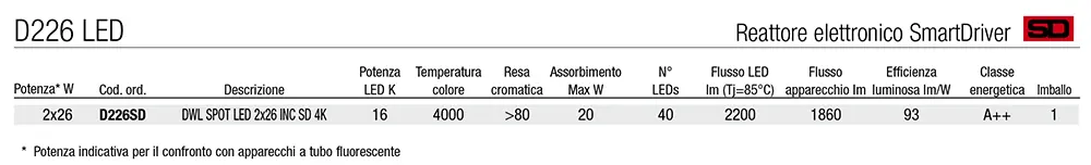 Világítótest anti-glare (káprázásmentes) optikával