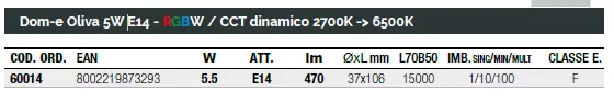 WIFI Smart Oliva RGB, dinamikus fehér