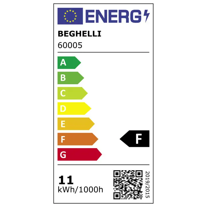 Wifi Goccia RGB, dinamikus fehér