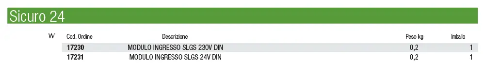 Bemeneti modul központi rendszerekhez