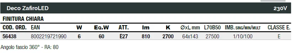 Az új LED technológia hagyományos formában