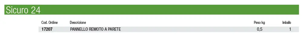 Falra szerelhető távoli kezelőpanel központi rendszerhez