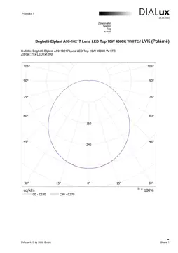 Mennyezeti és oldalfali LED lámpatest - IP65