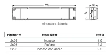 Világítótest anti-glare (káprázásmentes) optikával