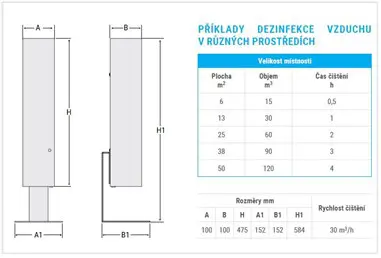 Levegőfertőtlenítő