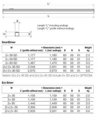 Mennyezeti vagy függesztett LED-es lámpatest (1,2  / 1,5  / 2,3  / 2,9 méret)