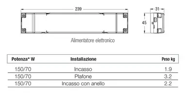 Világítótest anti-glare (káprázásmentes) optikával