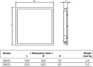 Süllyesztett LED panel