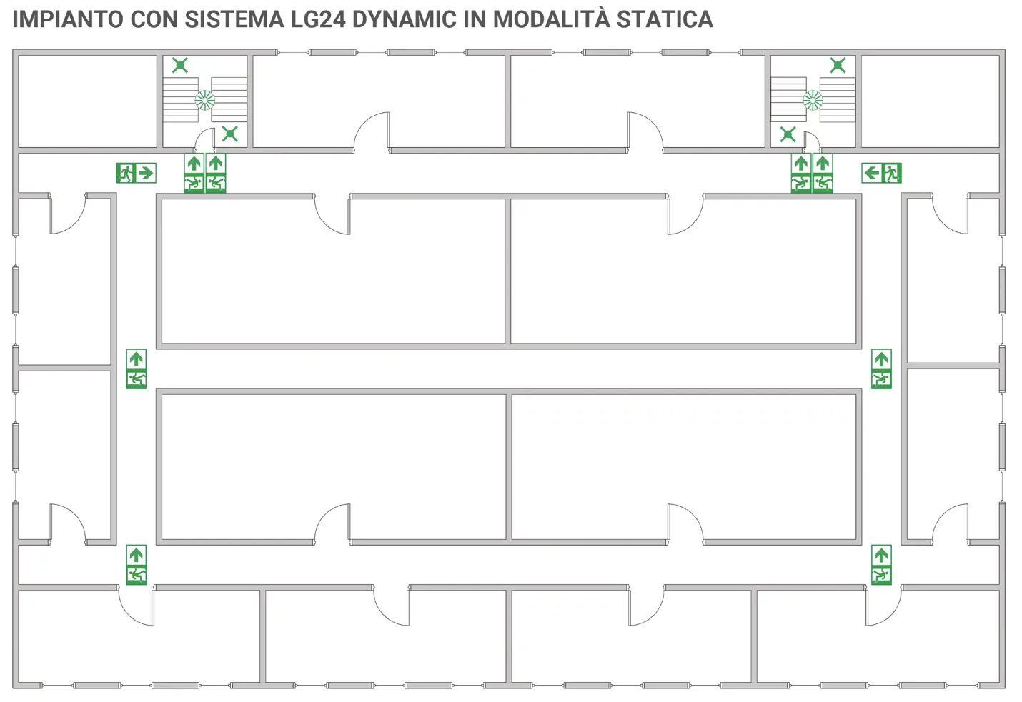 Centrali e sottocentrali di controllo CTS