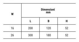 Plafoniera LED ovale IP65 con selettore CCT integrato e sistema ad innesto rapido.