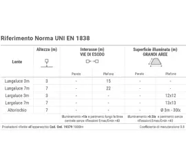 Apparecchio per installazioni in ambienti ad alto rischio