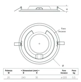 Apparecchio versatile con selettore CCT