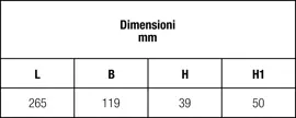 L’innovativo dispositivo con il sistema Modula integrato