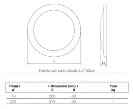 Proiettore per grandi spazi