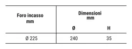 Faretto LED Downlight ultra-versatile per installazione ad incasso o a plafone