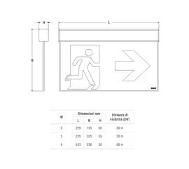 EXIT - LAMPADA EMERGENZA LED 8W EXI001 | Rossini Illuminazione