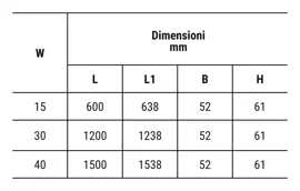Plafoniera stagna LED Flicker Free compatta per applicazioni terziarie, commerciali e di servizio.