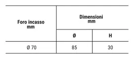 Faretto LED da incasso ultra compatto per spazi ridotti e un'illuminazione diffusa ed efficiente.