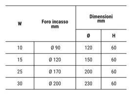 Faretto LED da incasso compatto ed efficiente per un'illuminazione diffusa e uniforme.