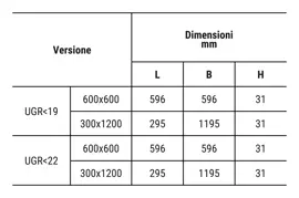 Pannello LED con tecnologia backlight ad alta efficienza per un'illuminazione omogenea e duratura.