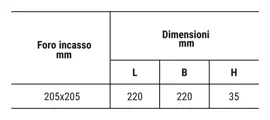 Pannello LED quadrato versatile e ultrasottile con tecnologia CCT per installazione ad incasso e a plafone.
