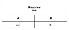Solidità IP65 e prestazioni elevate: la soluzione universale per l’illuminazione di emergenza professionale.