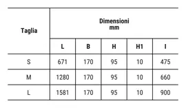 Schermo microstrutturato antiabbagliamento. Flusso luminoso al vertice della categoria.