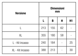 L’emergenza diventa puro design: potenza luminosa in uno spessore ultra-sottile.