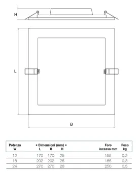 Apparecchio downlight ultrasottile