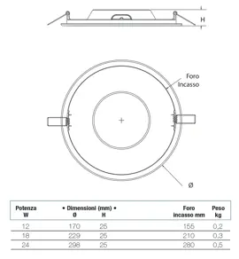 Apparecchio downlight ultrasottile