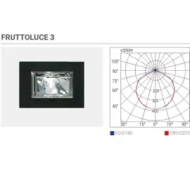 Lampada di Emergenza da Incasso Fruttoluce 2 Led SE/SA Beghelli 4602