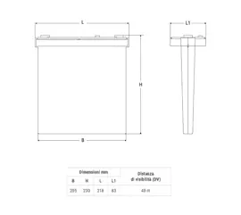 Apparecchio di segnaletica IP65 con grande distanza di visibilità