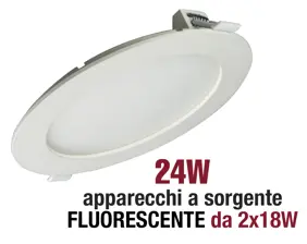 Apparecchio downlight ultrasottile