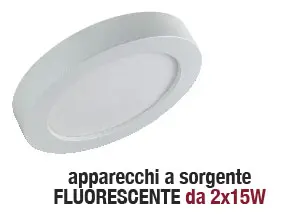 Apparecchio versatile con selettore CCT