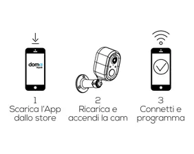 Si controlla dallo smartphone - Telecamera da esterno alimentata a batteria si ricarica grazie al pannello solare - Connessione Wi-Fi - FullHD 3MP