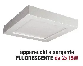 Apparecchio CCT con 3 differenti temperature colore modificabili