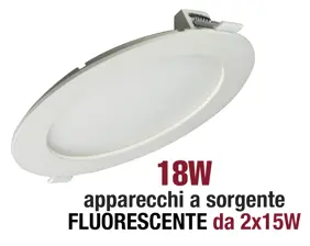 Apparecchio downlight ultrasottile