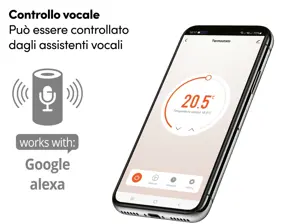 Cronotermostato Smart con display touch e placca luminosa!