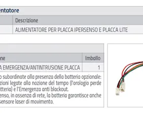 Il dispositivo intelligente, ultrasottile e luminoso