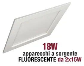 Apparecchio downlight ultrasottile