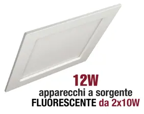 Apparecchio downlight ultrasottile