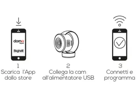 Smart Camera Ring FullHD che si connette alla rete Wi-fi e si controlla dallo smartphone tramite l'app Dom-e.