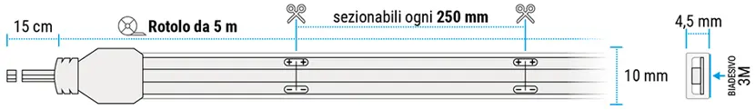 Strip EcoLED COB AC disegno
