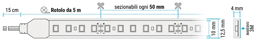 Strip EcoLED High Performance IP65 disegno