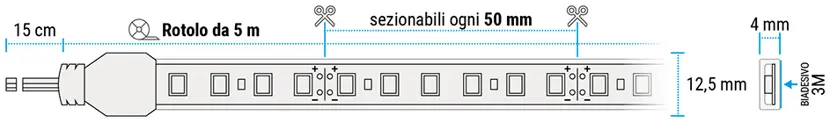 StripLED High Standard IP65 disegno