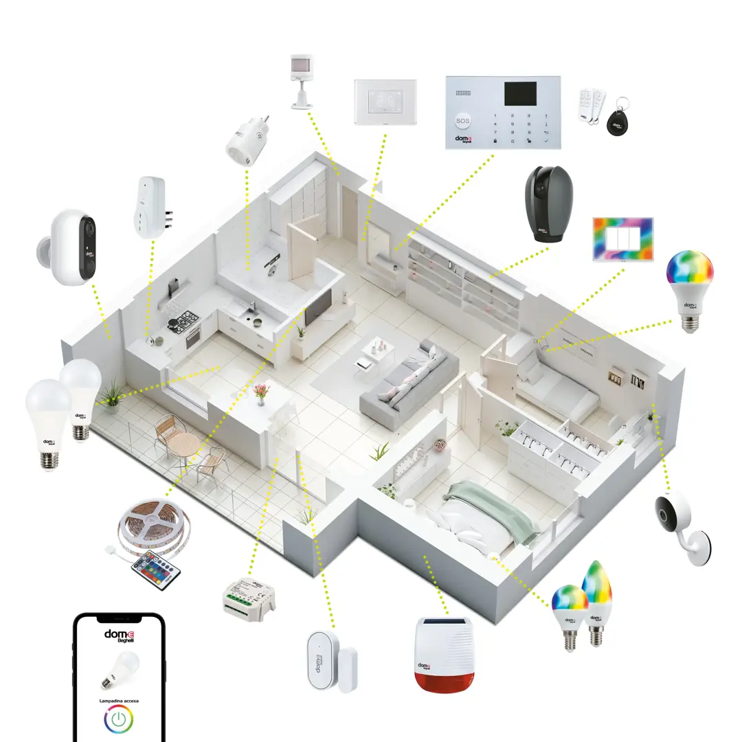 casa interconnessa