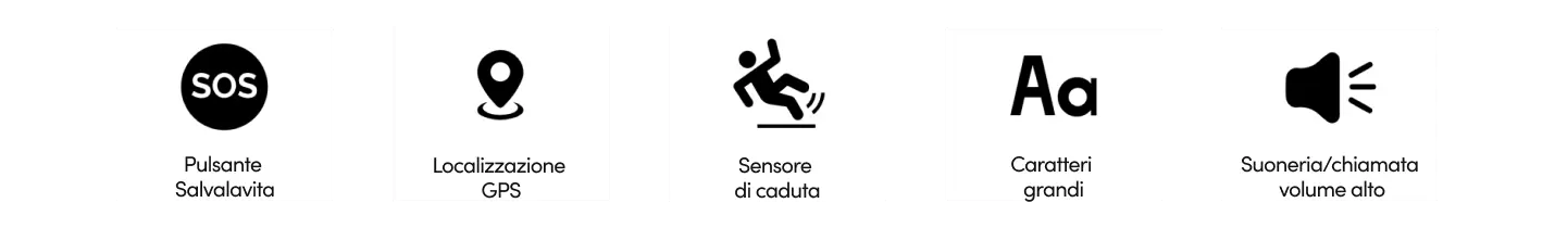 Salvalavita phone plus icone