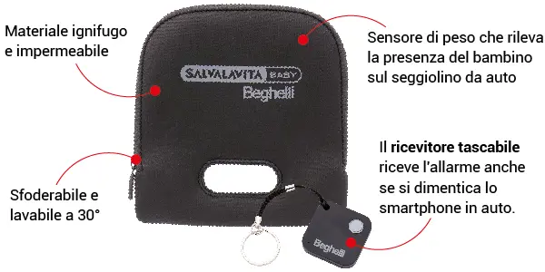 Salvalavita Baby Beghelli cuscino antiabbandono auto per bambini